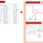 YURA Releases New Work Instructions Software ‘CADvizor WORK’