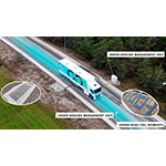 Germany’s First Public Project for Wireless Charging of Electric Vehicles Has Started