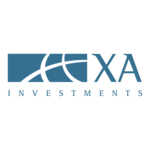 XAI Octagon Floating Rate & Alternative Income Trust Announces Registered Direct Placement of Common Shares